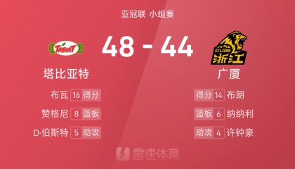 九游体育视频回放-🏀亚冠联半场：巴里·布朗手感回暖拿下14分，塔比亚特48-44领先广厦